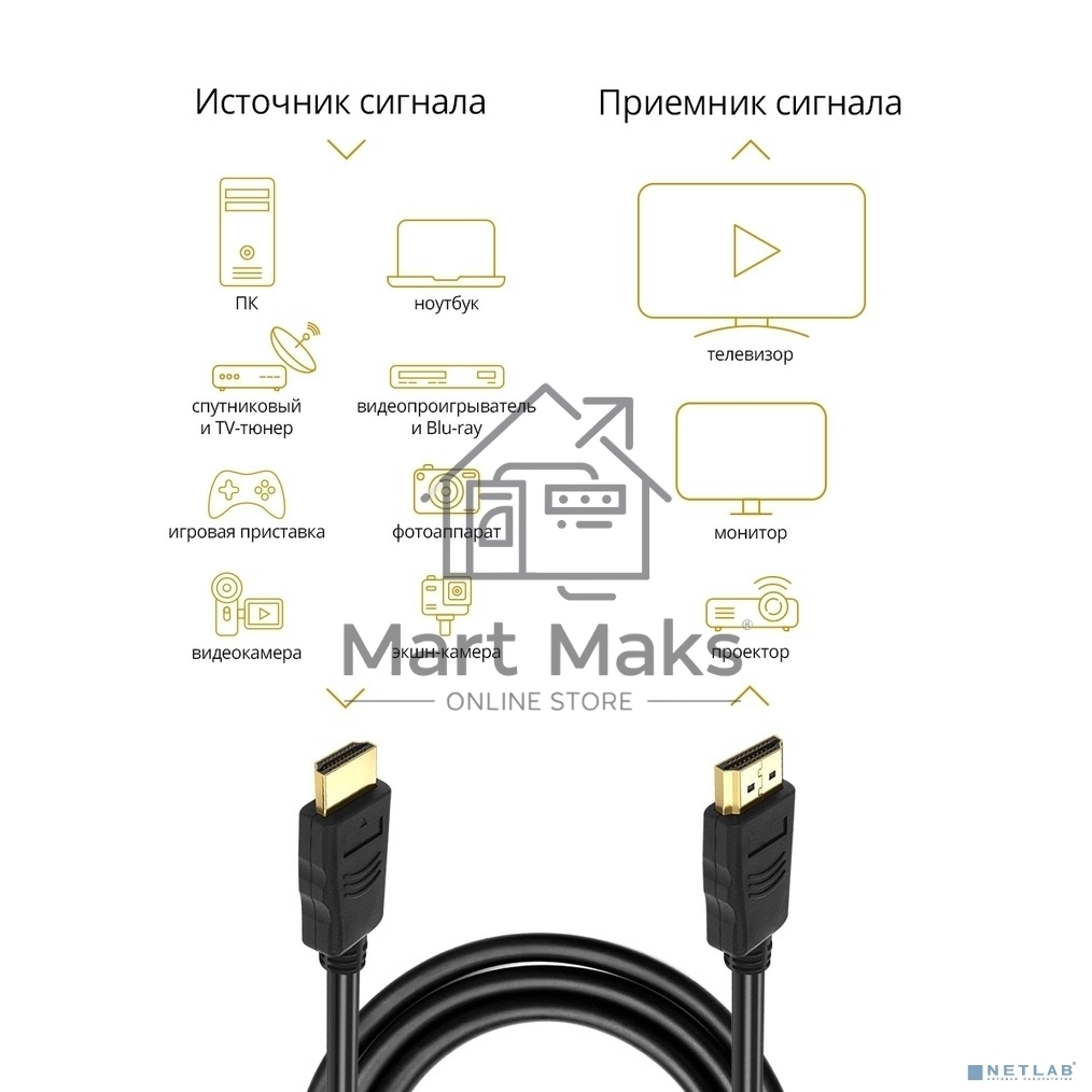 Кабель Defender HDMI-10 (ver. 1.4) HDMI(M)-HDMI(M), 3м, PolyBag