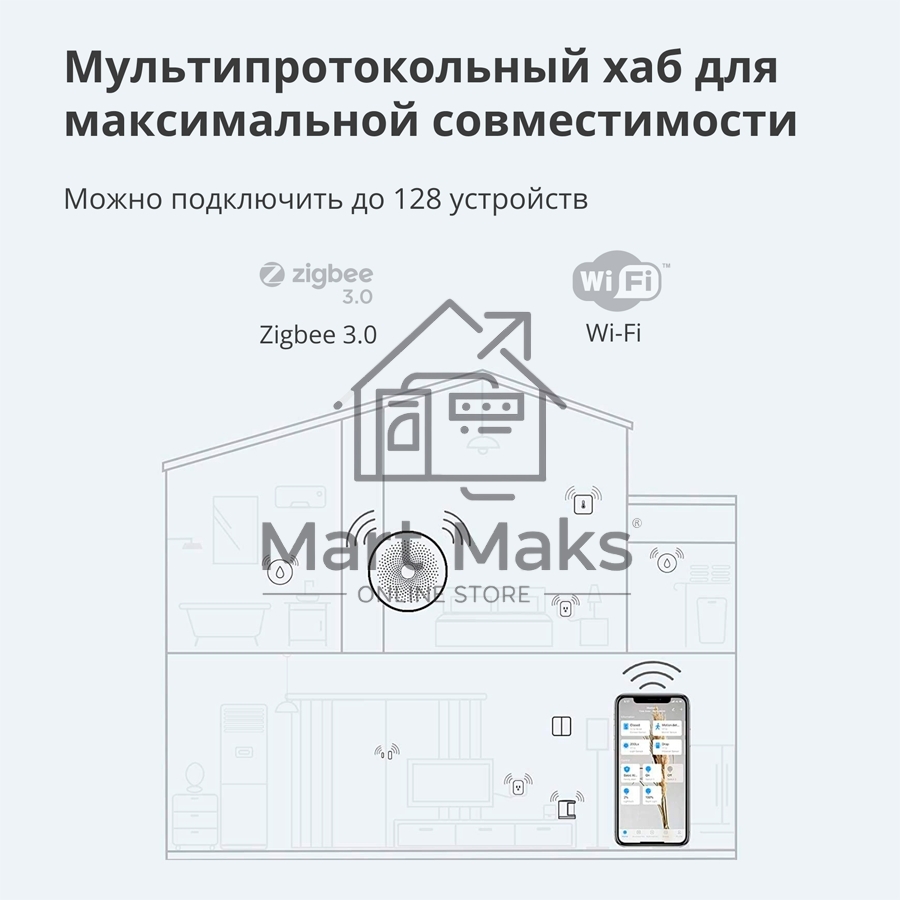 Центр управления умным домом Aqara HUB M1S GEN 2 EU VERSION