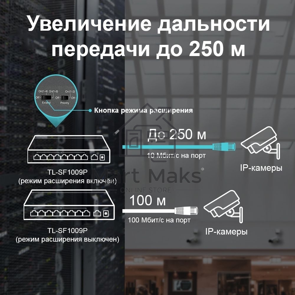 Коммутатор 9-port 10/100Mbps unmanaged switch with 8 PoE+ ports, compliant with 802.3af/at PoE, 65W PoE budget, support 250m Extend Mode, Priority mode and Isolation mode, desktop mount, plug and play.