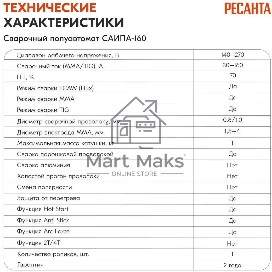 Сварочный полуавтомат САИПА-160 (MIG/MAG) Ресанта