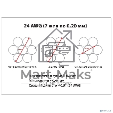Шнур коммутационный Cabeus, Cat.5e, неэкр., U/UTP, RJ45/RJ45, PVC, AWG24, 0.15м, синий