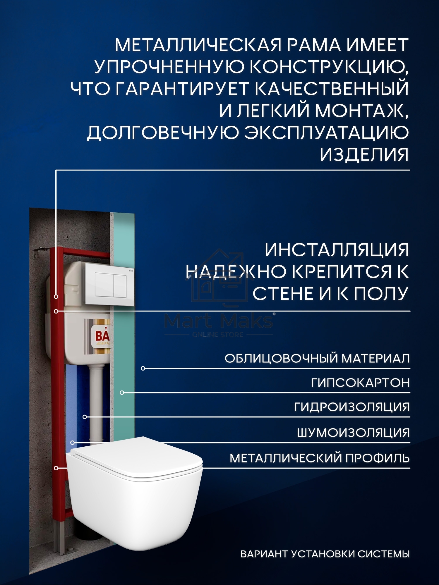 Инсталляция с унитазом комплект BAU NEO 6 в 1: унитаз подвесной безободковый торнадо Bau Dream 51х35, быстросъемное сиденье микролифт, кнопка смыва BAU Stil, белый глянец