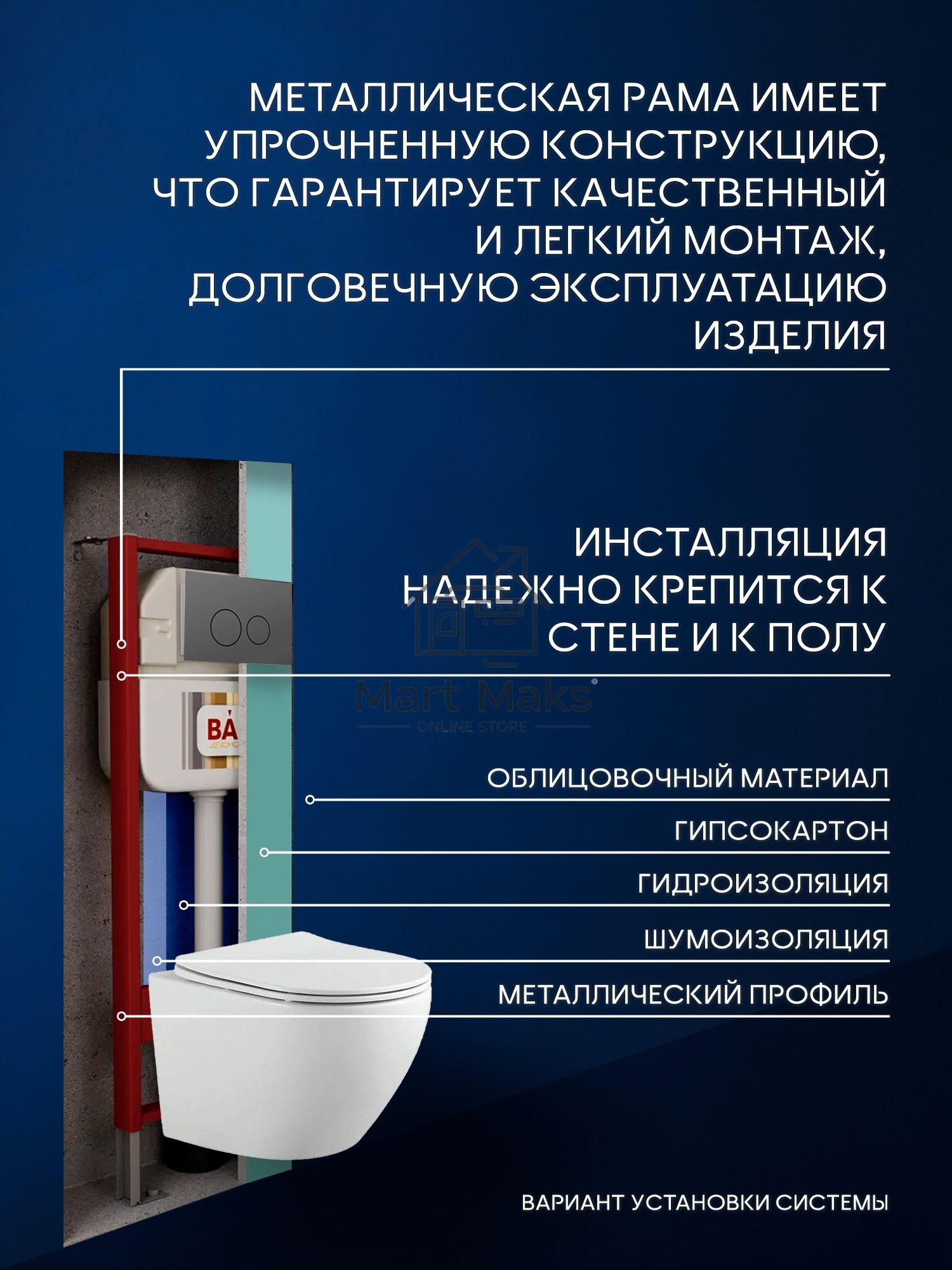 Комплект BAU 6 в 1: рамная инсталляция BAU NEO 45, унитаз подвесной Rio Luxe 52*35, сиденье микролифт, кнопка смыва BAU Dream для инсталляции, серый матовый