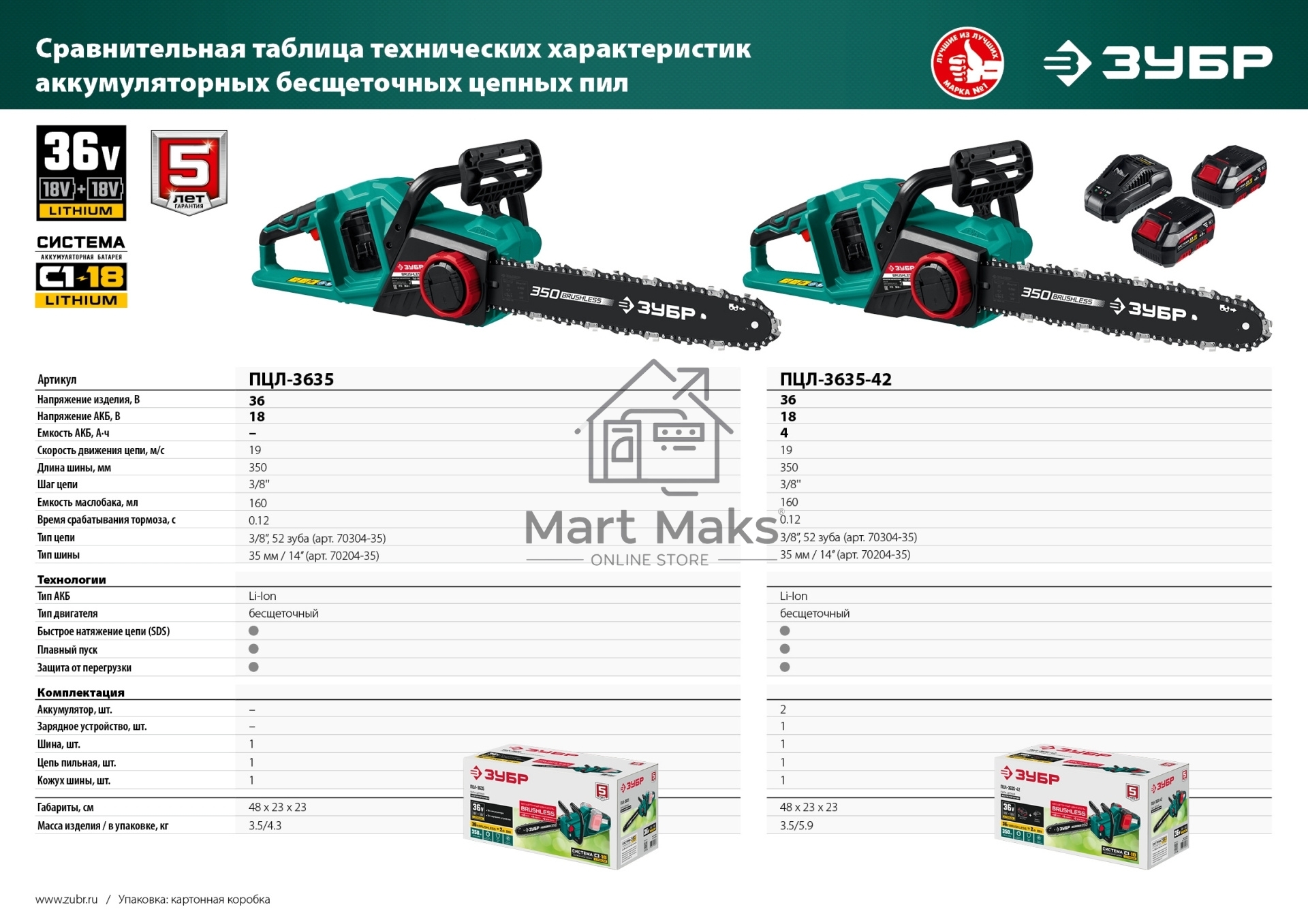 Пила цепная ЗУБР 36В бесщеточная, 2х18В АКБ (4Ач). ПЦЛ-3635-42