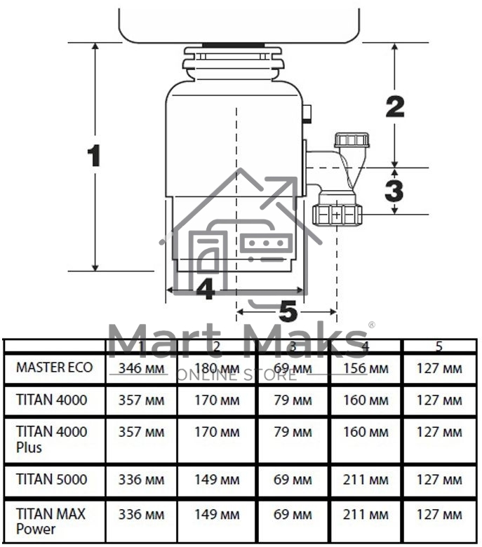 Измельчитель пищевых отходов Bort TITAN 4000 Plus (91275776)