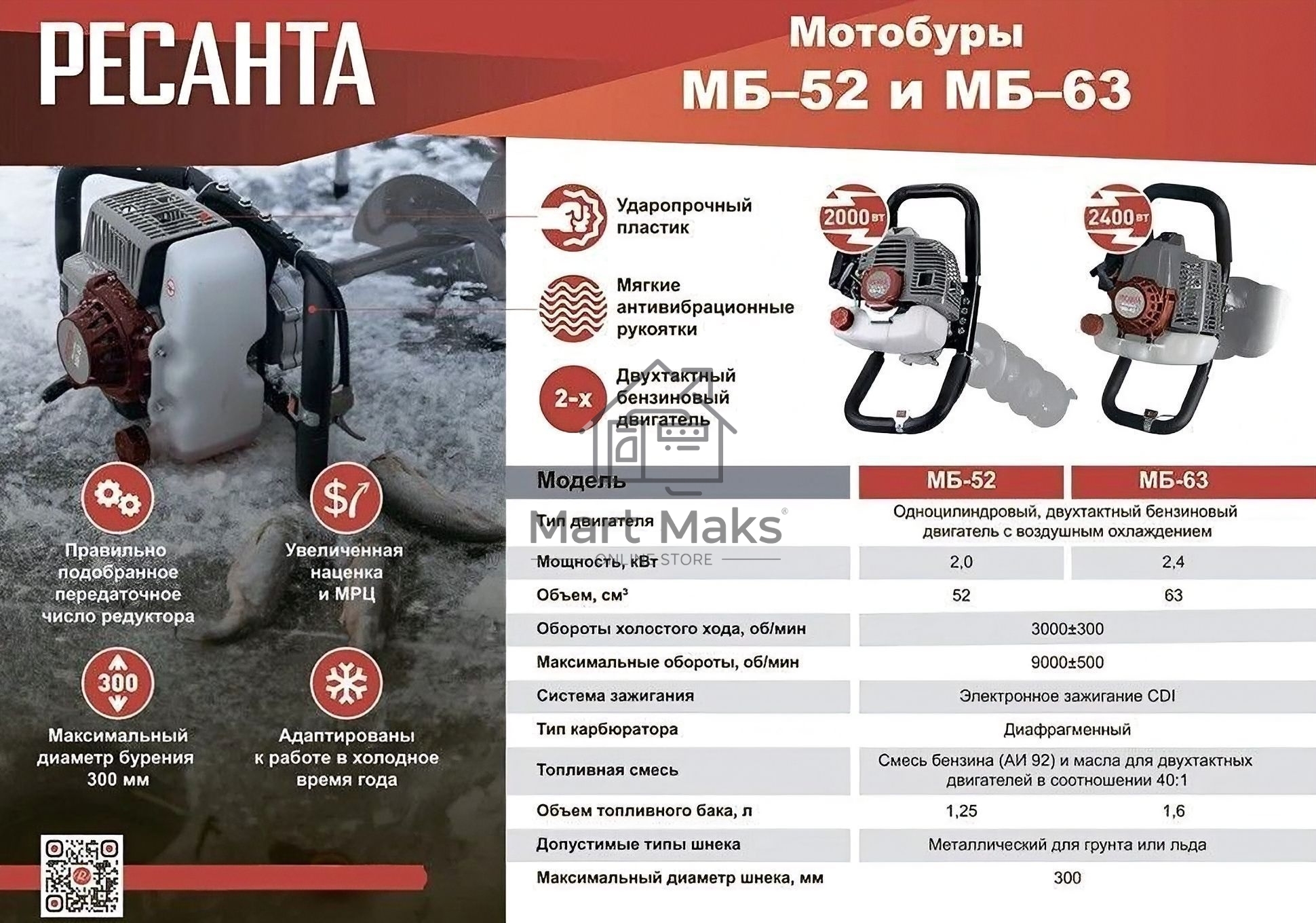 Мотобур Ресанта МБ-63