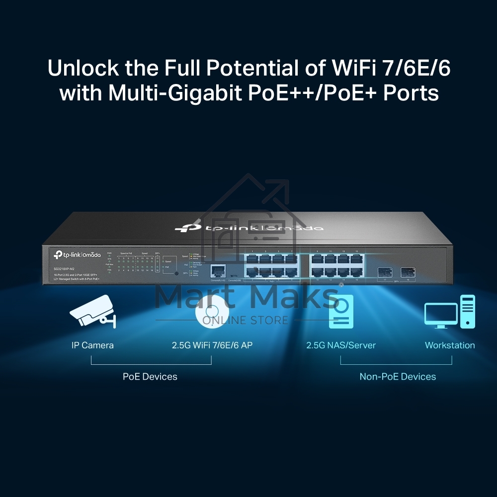 Коммутатор TP-Link SG3218XP-M2 (L2+) 16x2.5Гбит/с 2xКомбо(10GBase-T/SFP+) 2SFP+ 8PoE+ 240W управляемый