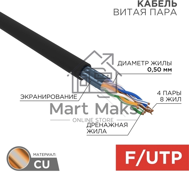 Кабель витая пара Rexant FTP 4PR 24AWG, CAT5e наружный (OUTDOOR) (бухта 305 м)
