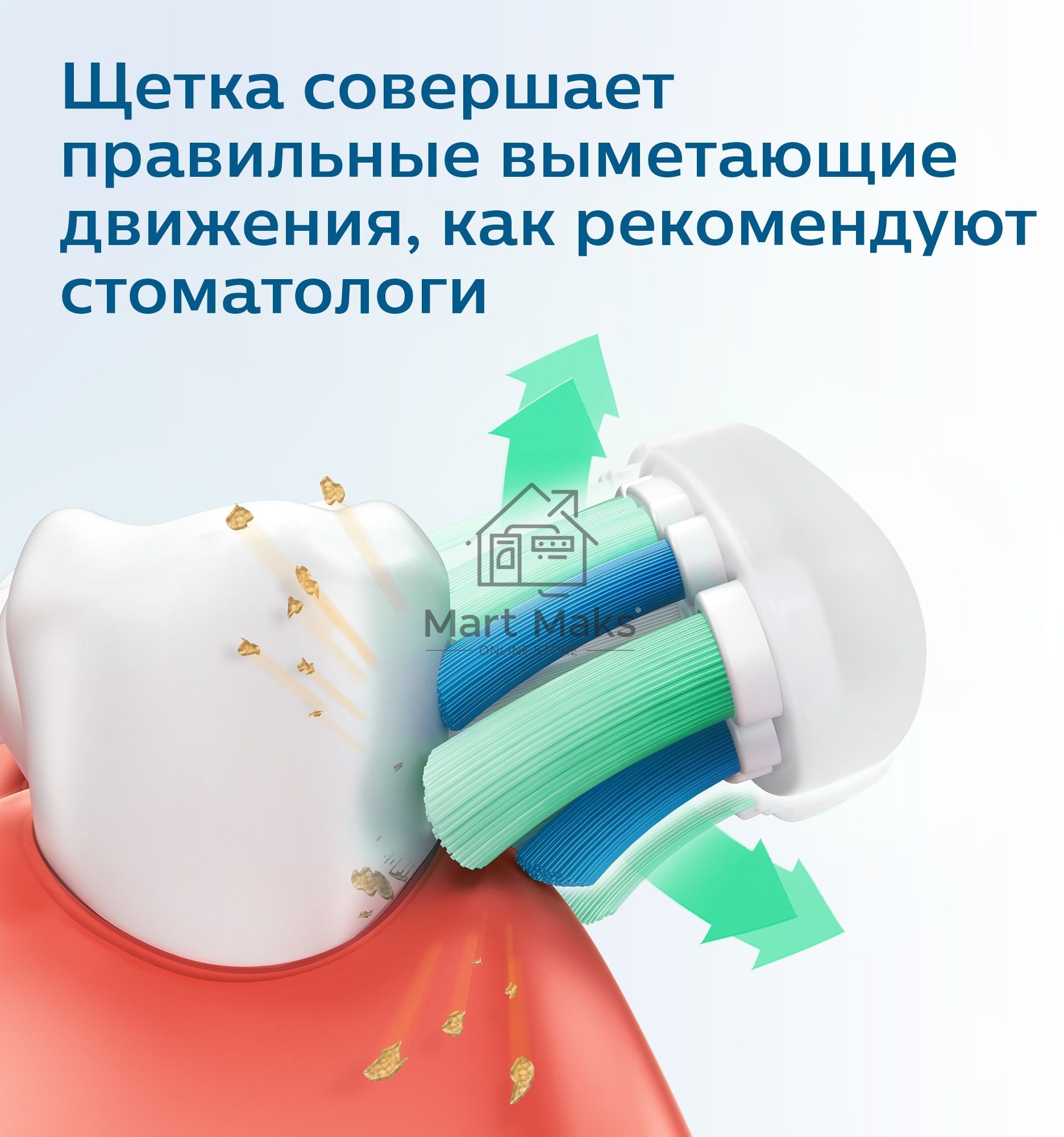 Зубная щетка Philips Sonicare 3100 series, 1 стандартная насадка C1 ProResults