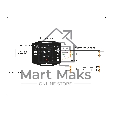 Контроллер GS11461 RGBW 24A 12V 288W/ 24V 576W (ПДУ Радио 2.4G AAA)