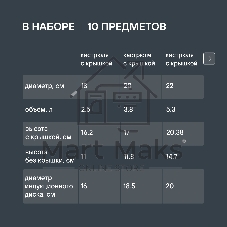 Набор посуды 10 предметов Rondell Admiring RDS-1610 (кастрюли с/кр 18 см, 20 см, 22 см, 24 см, ковш с/кр 16 см)