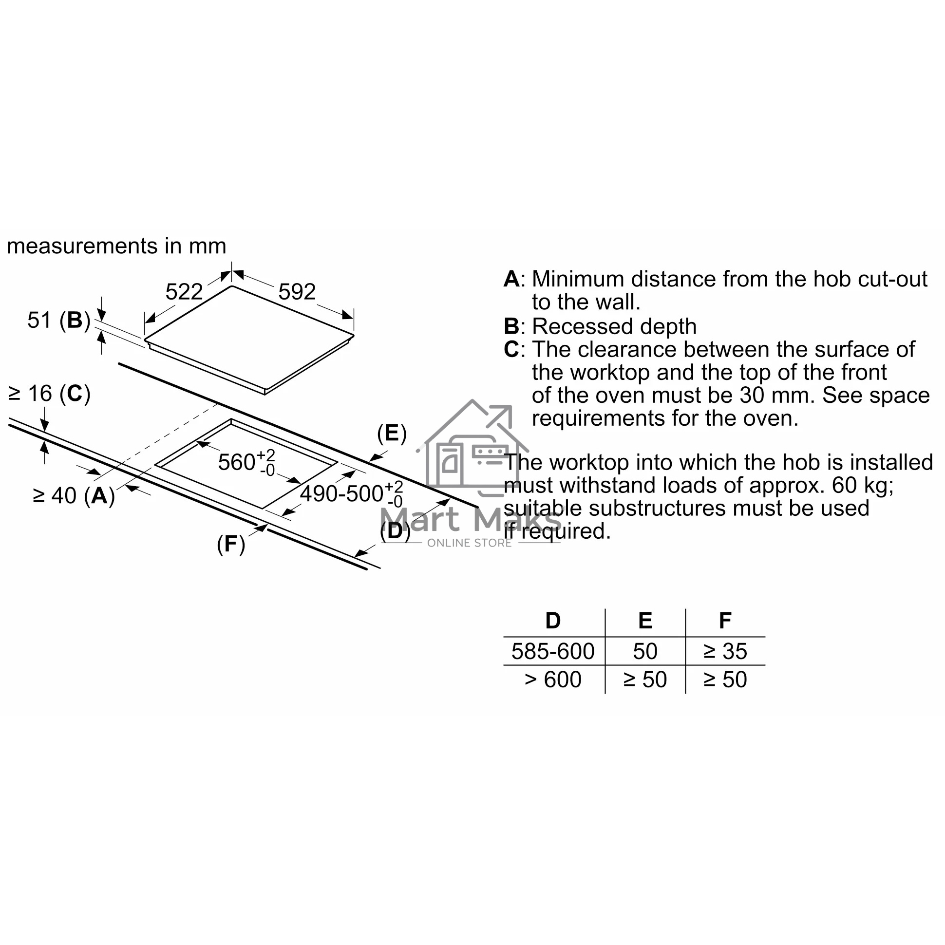 Индукционная варочная панель Bosch PIF651HC1E, 60 см, индукция, скошенные края, сенсорное управление, черный