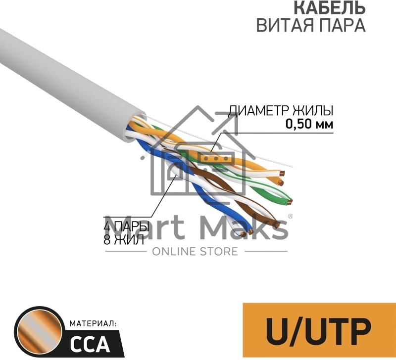 Кабель Proconnect (01-0043-3-100) Кабель UTP CAT5e 4 пары (100м) 0.51 мм