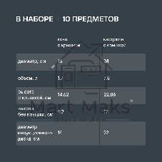 Набор посуды 10 предметов Rondell Admiring RDS-1610 (кастрюли с/кр 18 см, 20 см, 22 см, 24 см, ковш с/кр 16 см)