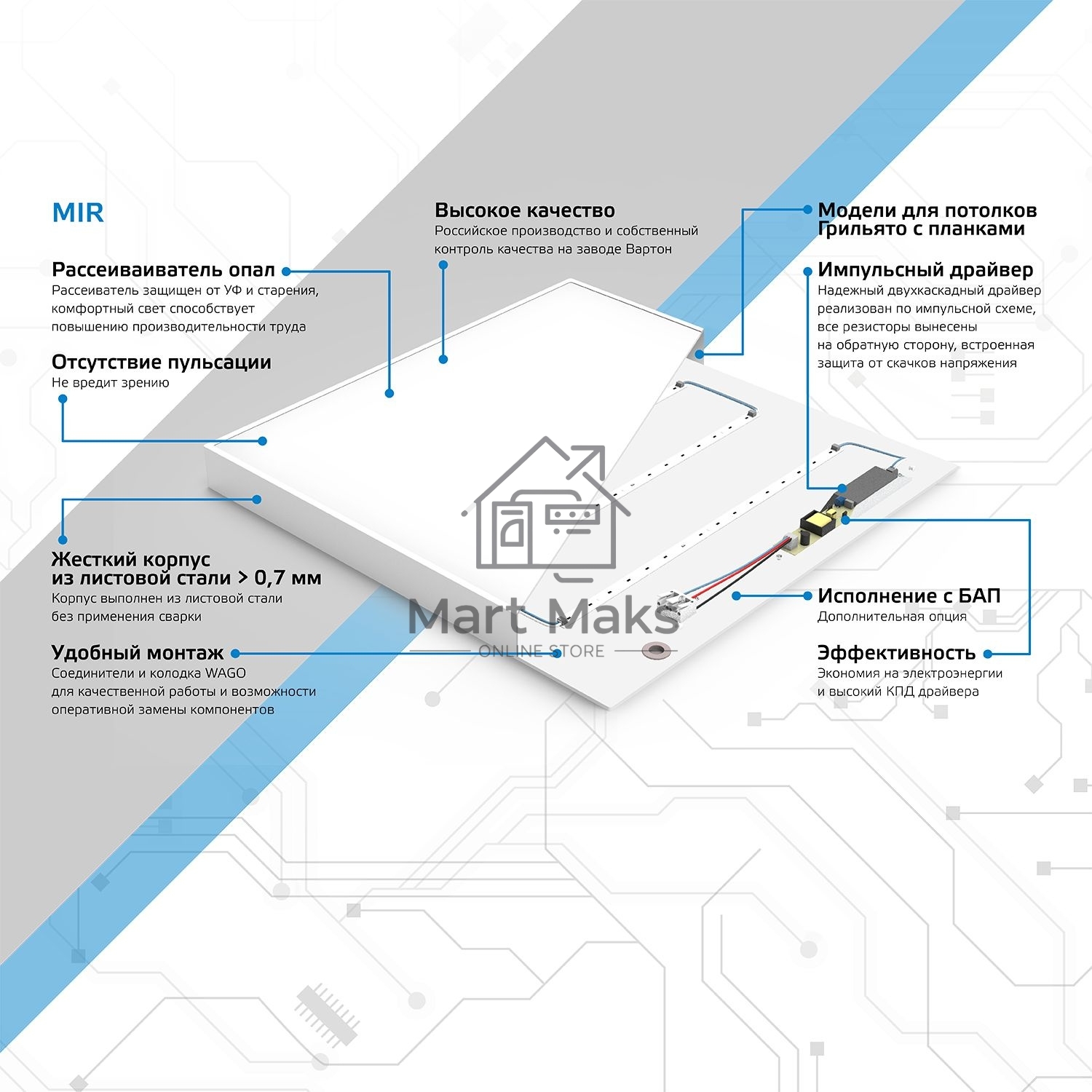 Светильник светодиодный MIR 595х595х50 35Вт 3000лм 4000К IP40 офисный встраив. накладной с опаловым рассеив. (аналог ЛВО) Gauss G1-A0-00070-01G02-2003540
