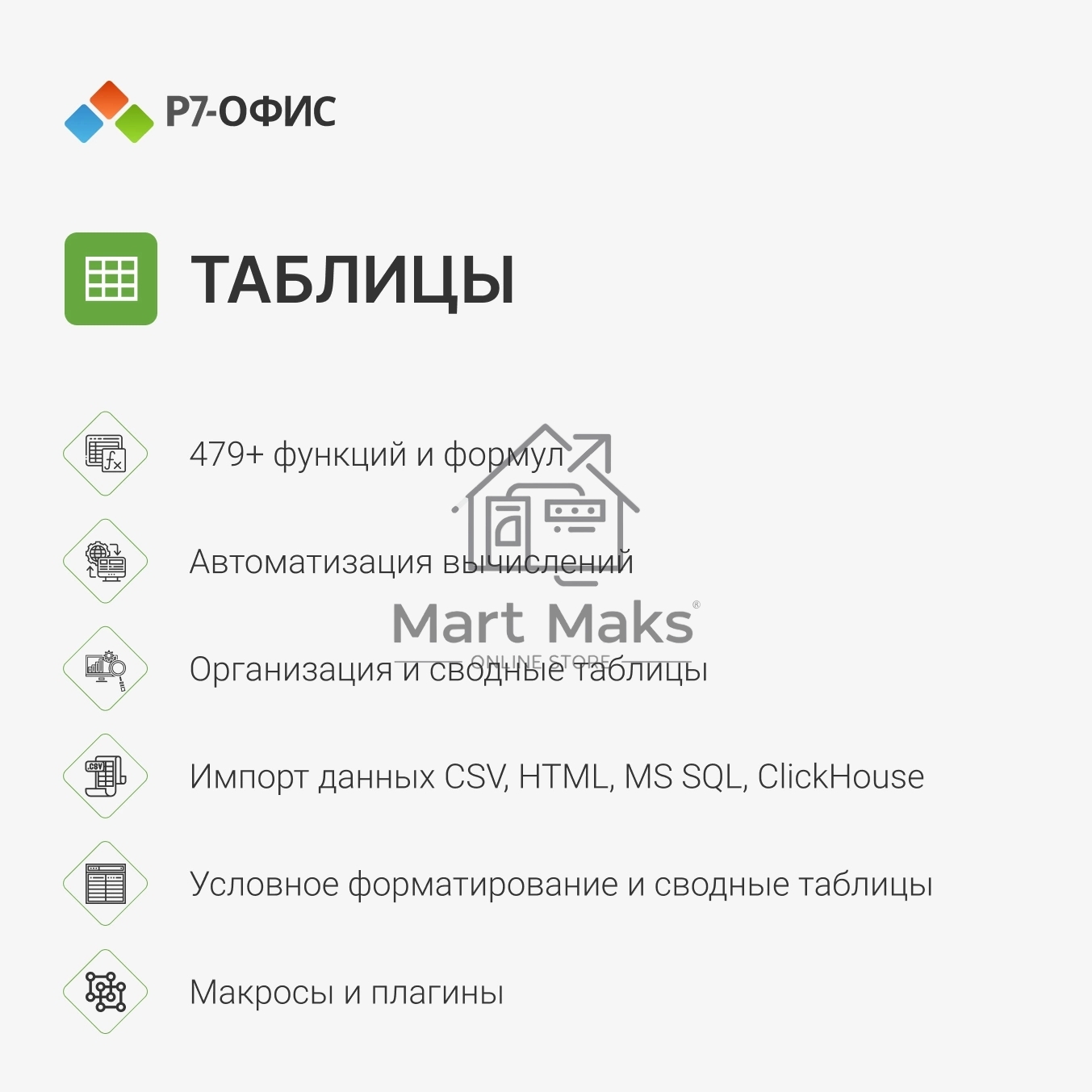 Р7-Офис Для дома лицензия на 1 год, на 1 пользователя. (карточка)
