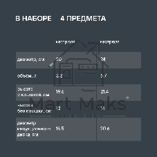 Набор посуды Flamme 4 предм.,кастрюли c/кр 20/24 см,нерж.сталь, RDS-339