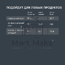 Набор ножей Rondell RD-1010 3 шт с разделочной доской