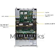 Серверная платформа Supermicro Server SYS-122C-TN 1U (2x LGA4710 / 32x DDR5 RDIMM / 12x Hs 2.5