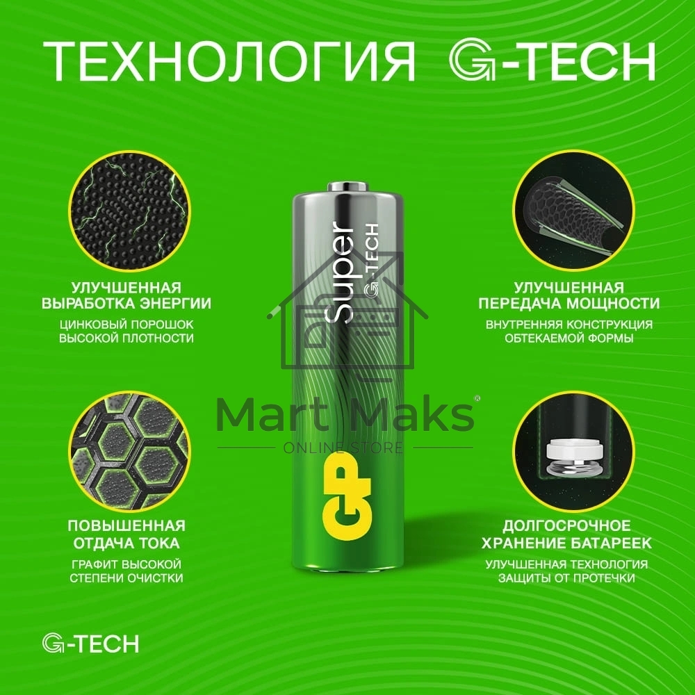 Батарея GP Super Alkaline 15AA21-2CRSC5 AA 2500mAh (5шт) блистер