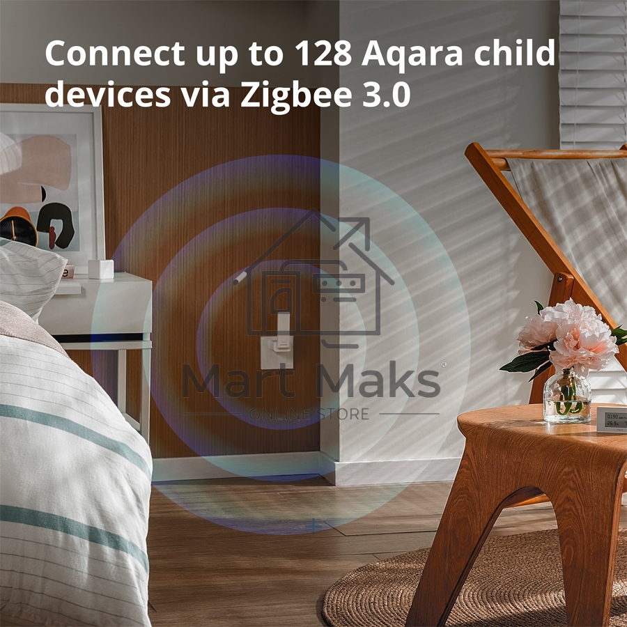 Центр управления Aqara Hub E1