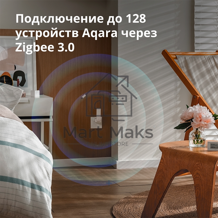 Центр управления Aqara Hub E1