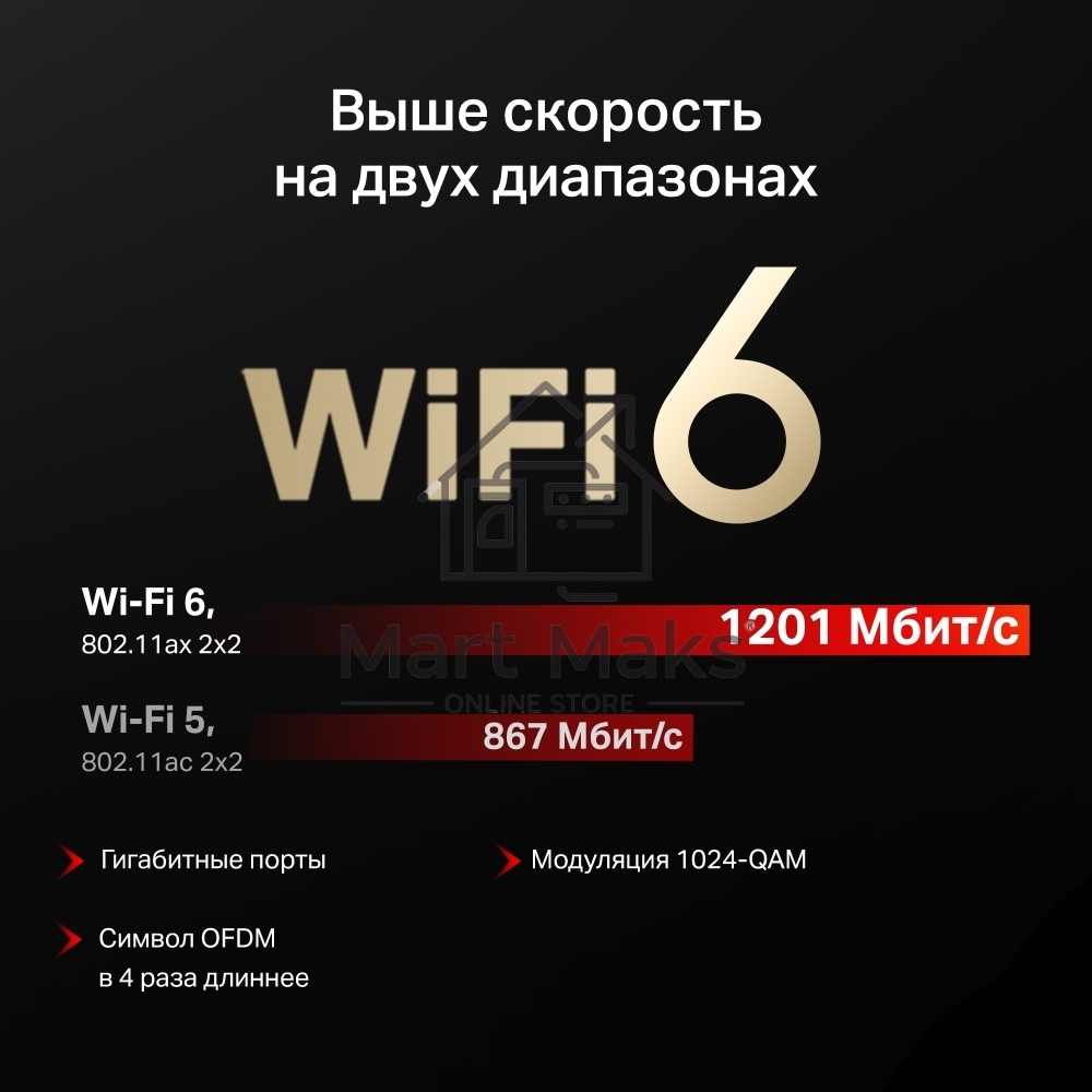 Маршрутизатор Mercusys MR62X AX1500 Wi-Fi 6 Router