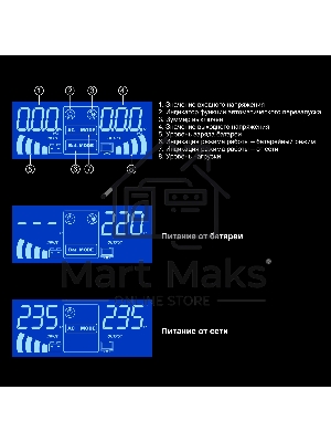 Источник бесперебойного питания (инвертор, синус, для котла, PF=1, настенный) ExeGate IdealSine SR-1500.LCD.2SH  1500VA/1500W, чистая синусоида, цветной LCD-дисплей, 2*Schuko, настенный, черный
