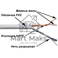 Кабель информационный Lanmaster TWT-6FTP-NGLS кат.6 UTP 4 пары 23AWG LSZH внутренний 305м фиолетовый