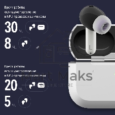 Беспроводные наушники Яндекс Дропс с Алисой AI,TWS, ANC, IP54,YNDX-00150BLK черные