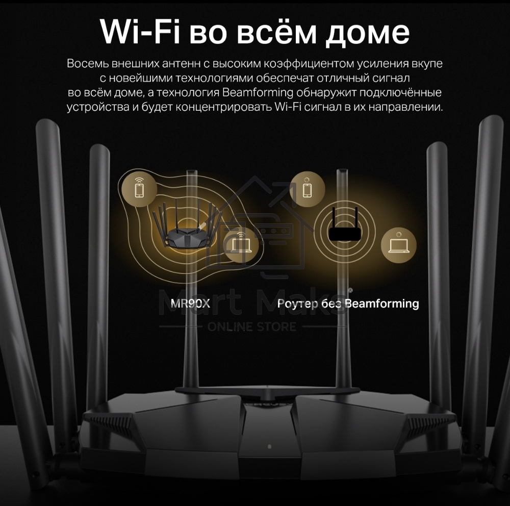 Маршрутизатор AX6000 Dual-Band Wi-Fi 6 Router