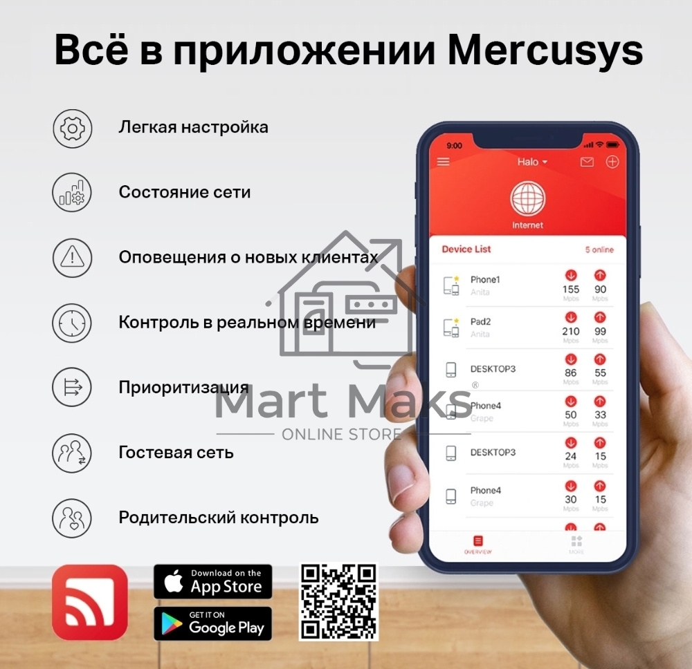 Маршрутизатор AX6000 Dual-Band Wi-Fi 6 Router