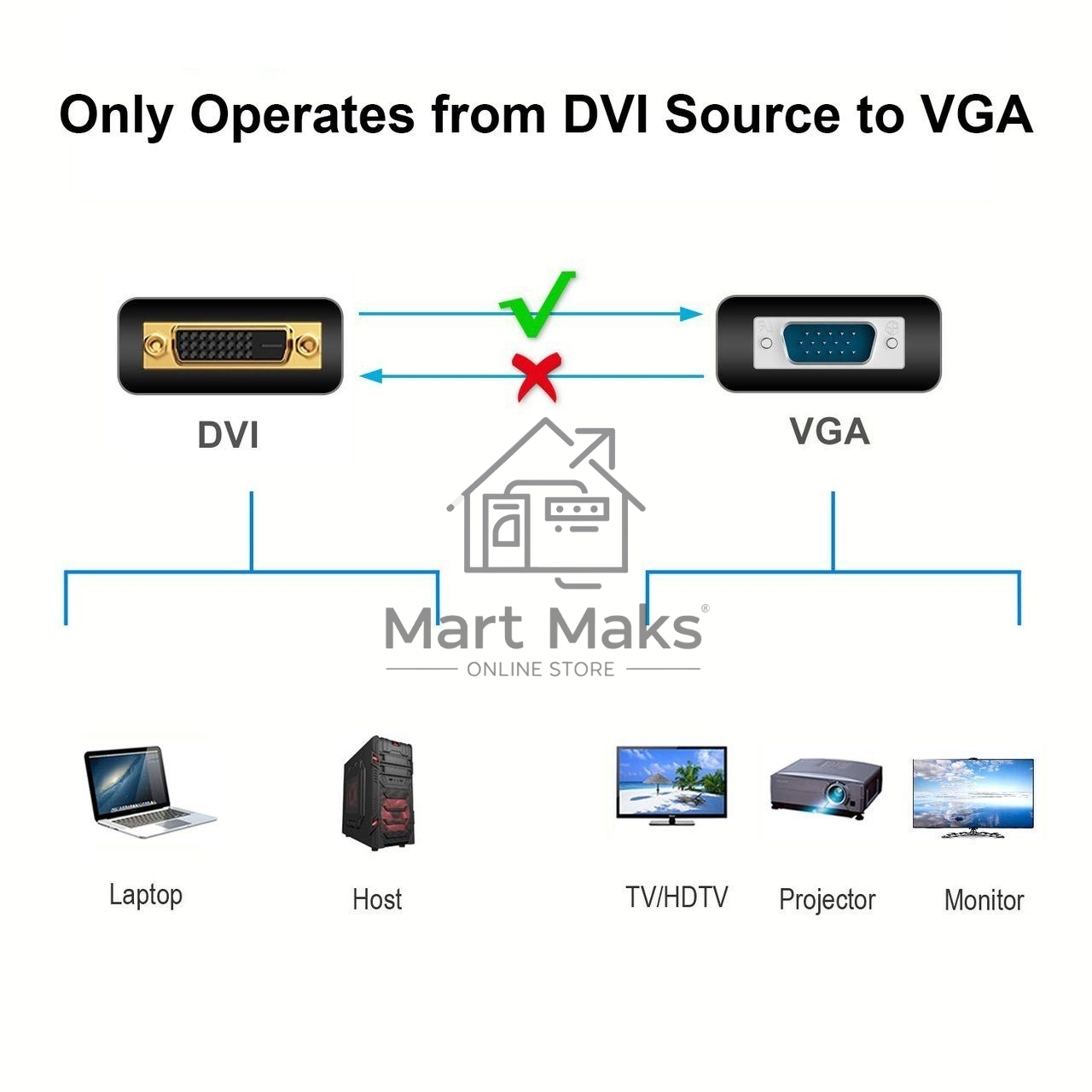 Кабель-переходник DVI (24+5)----> VGA_M/M 1,8м Telecom ( TA680F-1.8M) Кабель-переходник DVI (24+5)----> VGA_M/M 1,8м Telecom ( TA680F-1.8M)