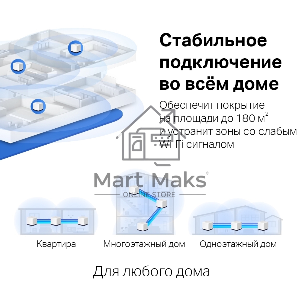 Система Mercusys MESH AC1900 Whole Home Mesh Wi-Fi System, 3× Internal Antennas, 3×GB ports (WAN/LAN) (2-pack)
