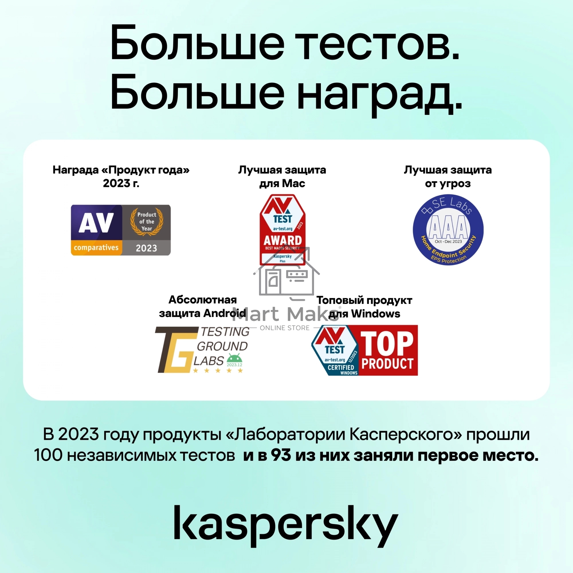 Программное Обеспечение Kaspersky Standard. 1-Device 1 year Base Card (KL1041ROAFS)