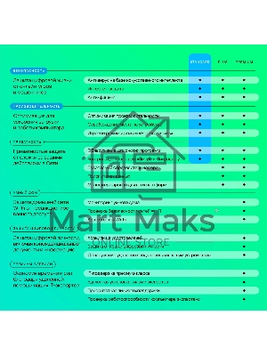 Программное Обеспечение Kaspersky Standard. 1-Device 1 year Base Card (KL1041ROAFS)