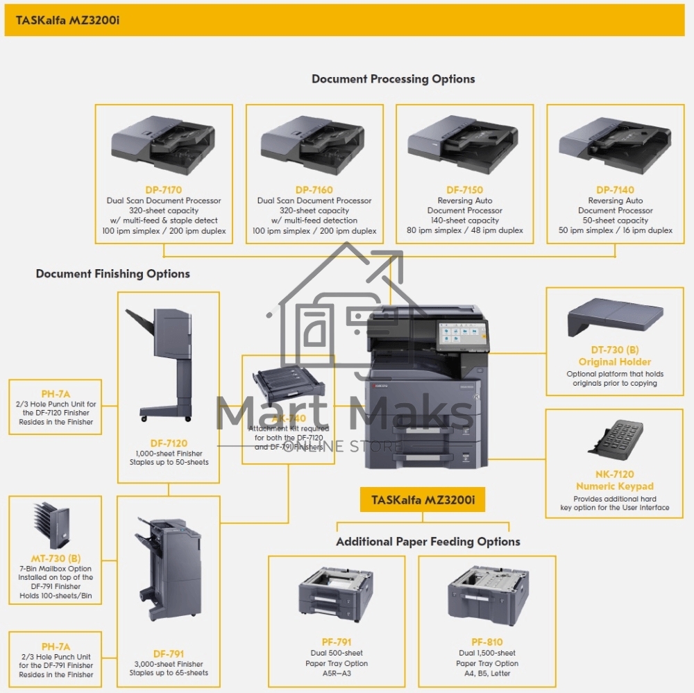 МФУ лазерный Kyocera TASKalfa MZ3200i (1102ZT3NL0), A3, ч/б, печ. до 32 стр/мин. (А4) до 17 стр/мин. (А3), 1200 x 1200 dpi (печать) 600 x 600 DPI (скан.), USB, RJ-45, NFC, Air Print