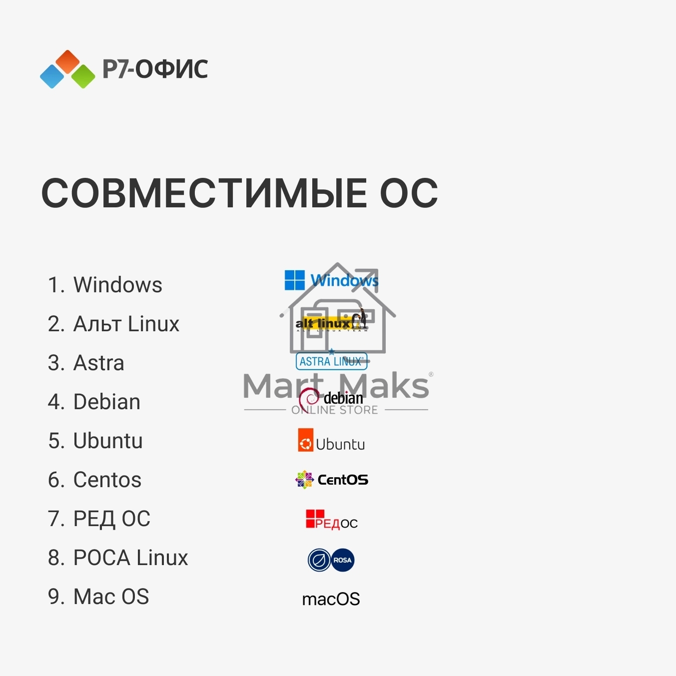 Офисное приложение Р7-Офис Для Малого бизнеса (R7DT.RTL.15.1Y.BE)
