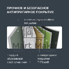 Сотейник Rondell Zorro RDA-1453, 28 см, с крышкой, графитовый