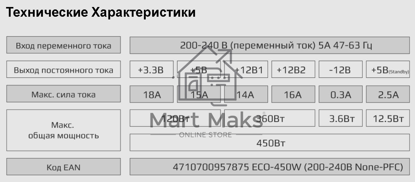 Блок питания Aerocool / Formula ECO-450W, 450Вт, 120мм, серебро