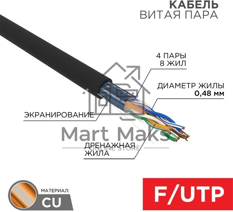 Кабель Proconnect (01-0154) Кабель FTP CAT5e 4 пары (305м) 0.51 мм OUTDOOR