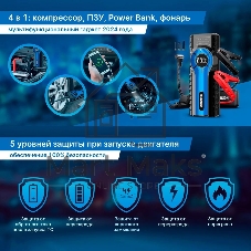 Автомобильный компрессор TrendVision Start Compressor шланг 0.10м