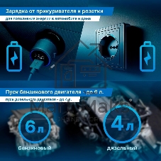 Автомобильный компрессор TrendVision Start Compressor шланг 0.10м