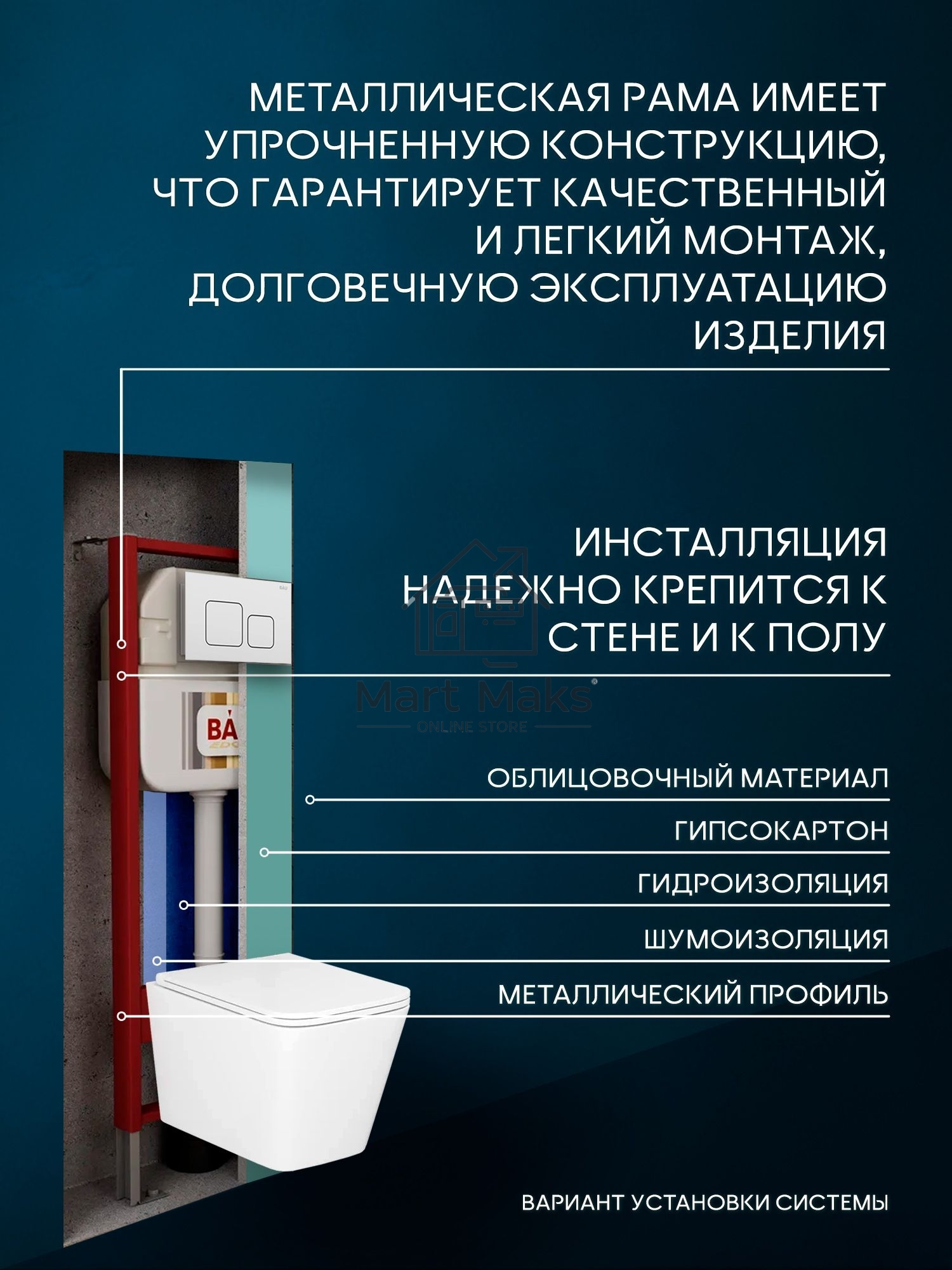 Комплект BAU 6 в 1: рамная инсталляция BAU NEO 45, унитаз подвесной безободковый торнадо обратного потока Bau Stil Hurricane-2, сиденье дюропласт микролифт, кнопка смыва BAU Soul, белая