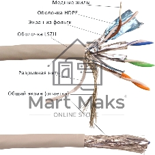 Кабель Lanmaster LAN-6ESFTP-HFLT-GY кат.6 S/FTP 4 пары 23AWG 100Om нг(А)-HF внутренний 305м серый