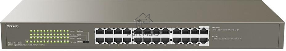 Коммутатор 24PORT 4POE TEG1124P-24-250W TENDA