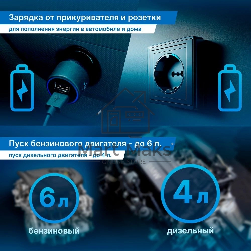 Контроллер питания TrendVision Hardware Kit (miniUSB)