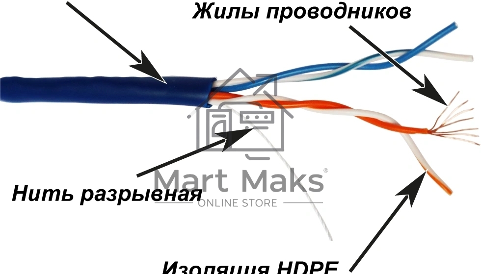 Кабель информационный Lanmaster TWT-5EUTP2PT-BL cat.5e UTP 2 пары 24AWG PVC внутренний 305м синий