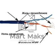 Кабель информационный Lanmaster TWT-5EUTP2PT-BL cat.5e UTP 2 пары 24AWG PVC внутренний 305м синий