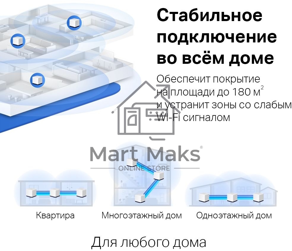 Система Mercusys MESH AC1900 Whole Home Mesh Wi-Fi System, 3× Internal Antennas, 3×GB ports (WAN/LAN) (3-pack)